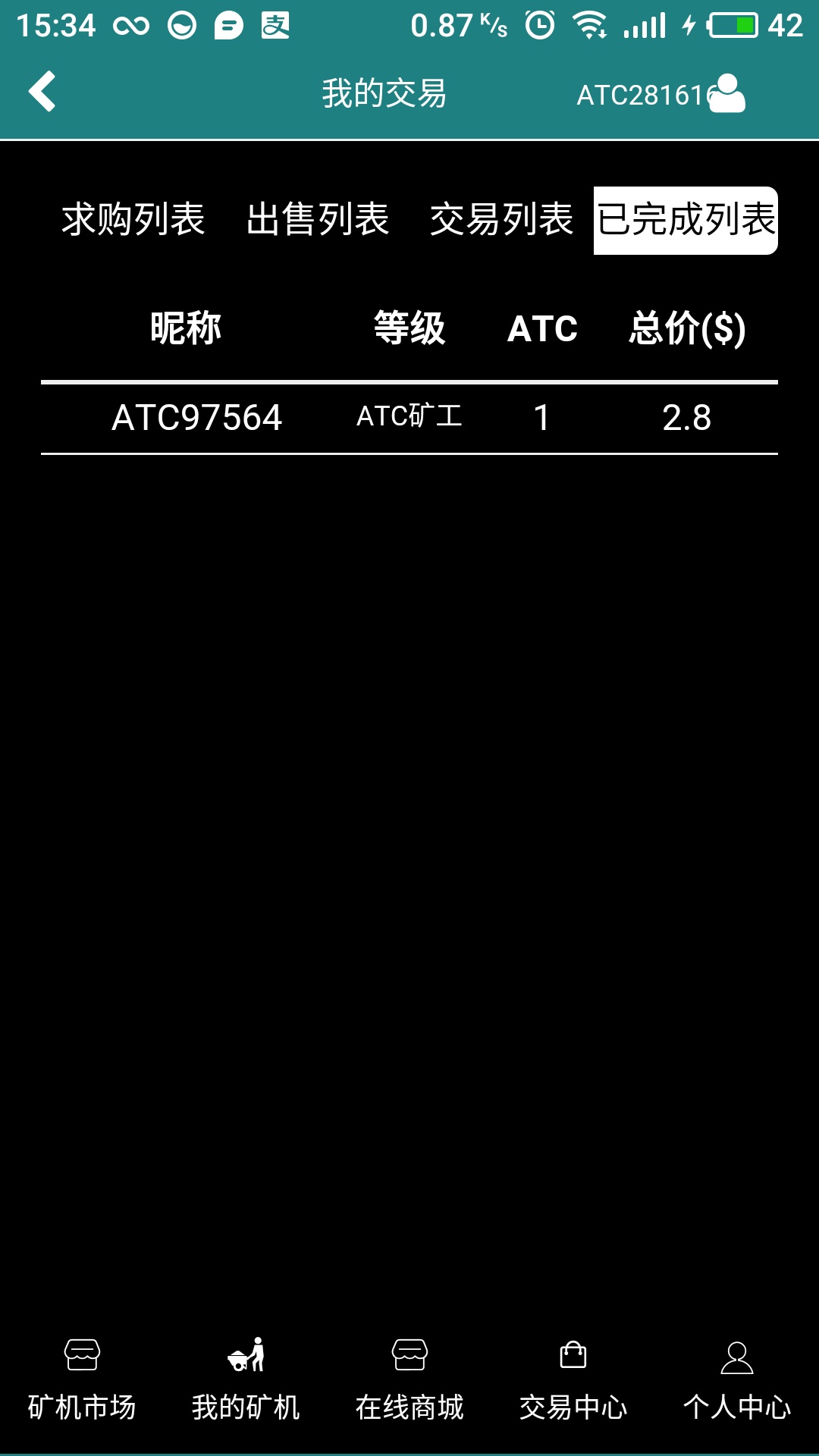رATCտͼ