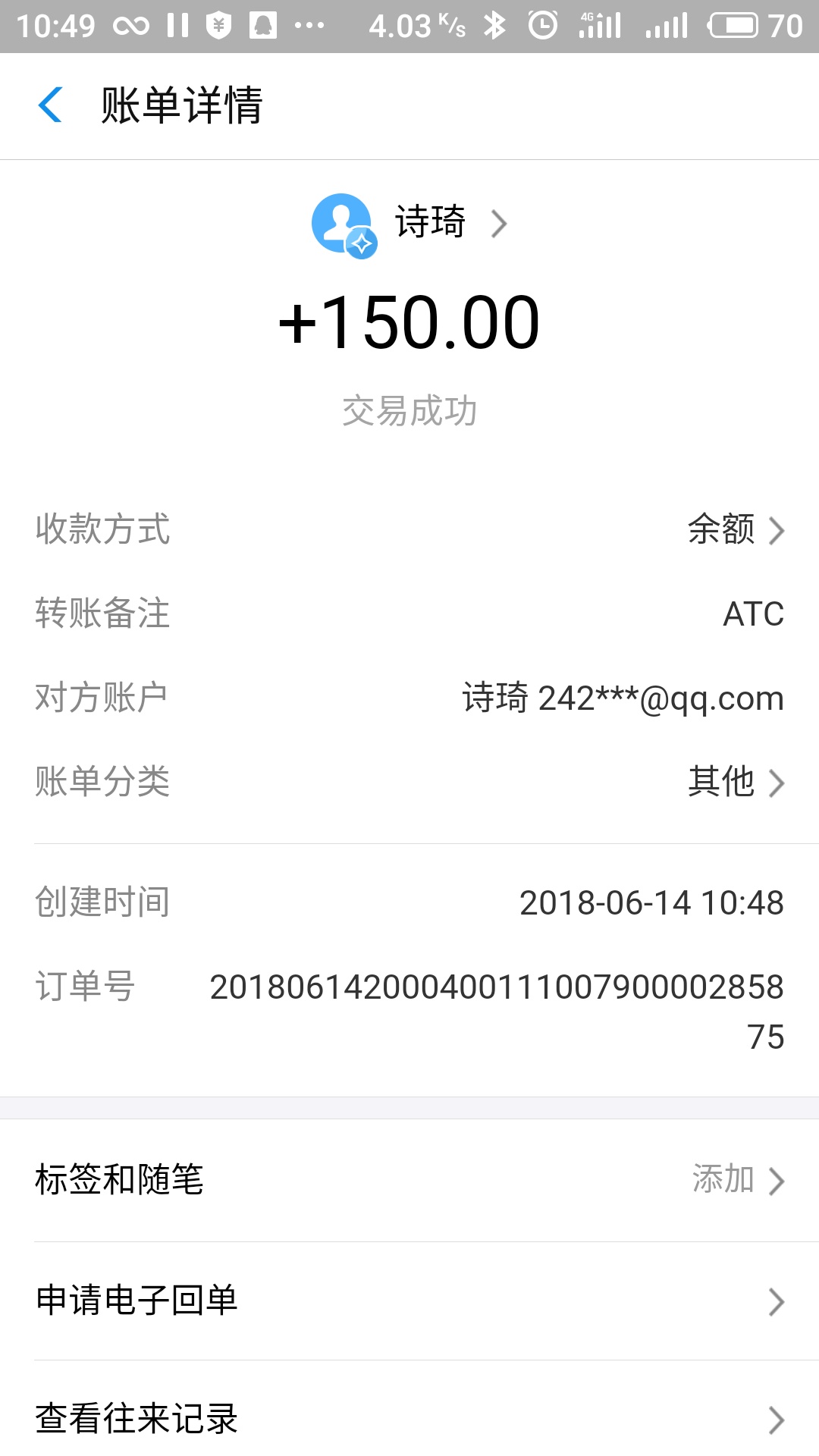 ATCرտͼ