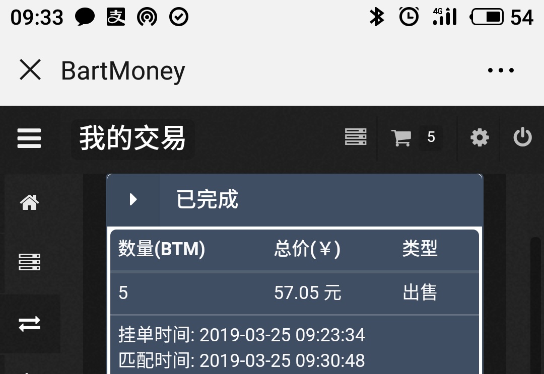 رBTMտͼ