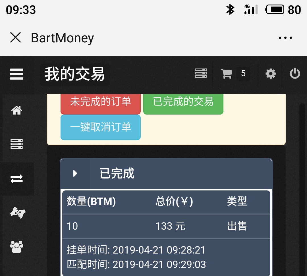 رBTMտͼ