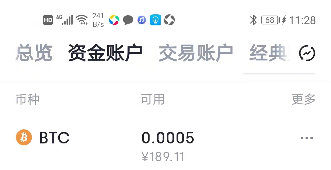 okex׬BTC