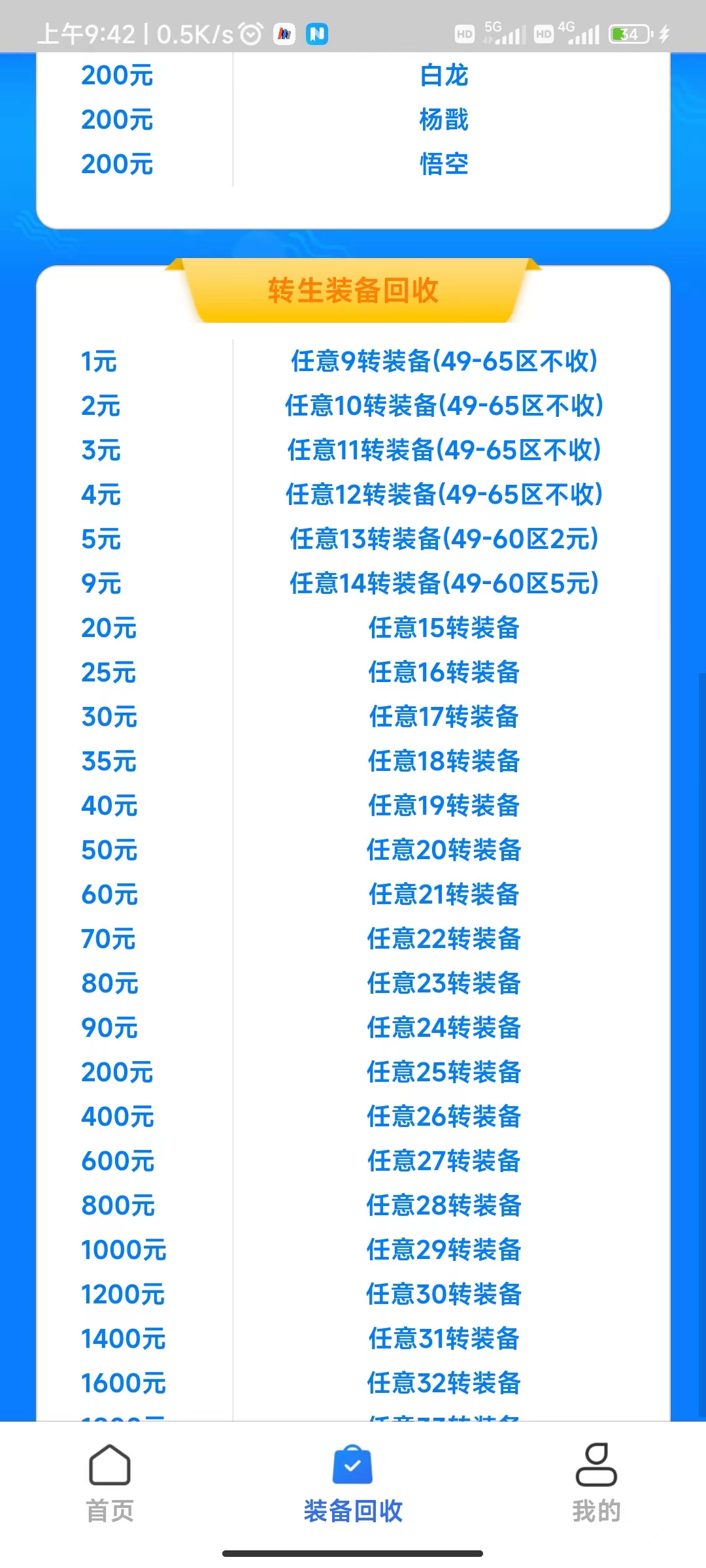 c98aeaf6832822be4d68a6ded9b0dfb.jpg