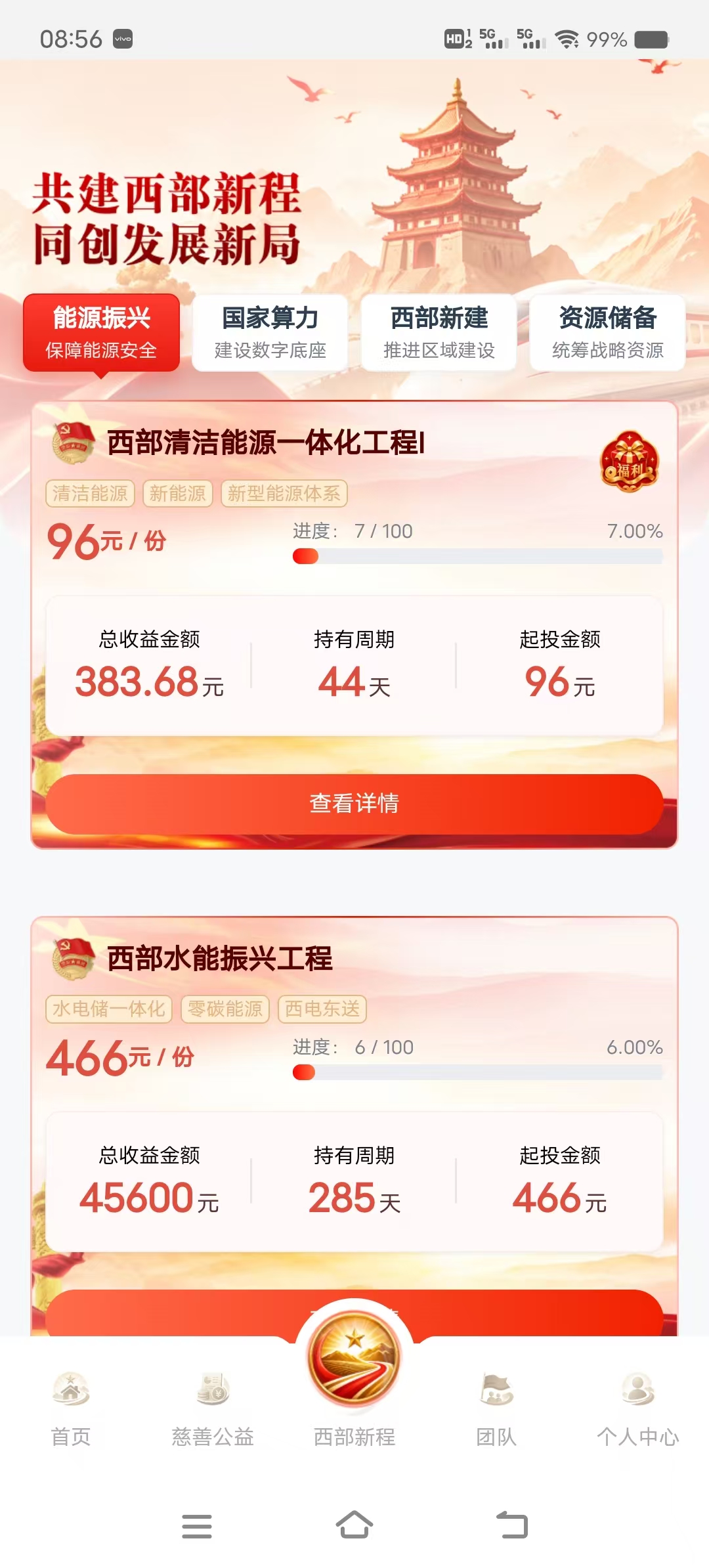 西部新程