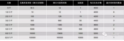 20190618125208504.png