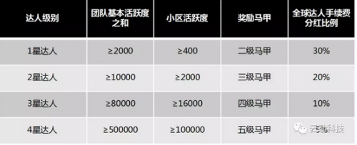 20190618125208252.png